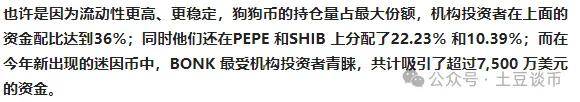 6月狗狗币（DOGE0柴犬(SHIB)PEPE、BONK最受欢迎？什么持仓飙涨300％？