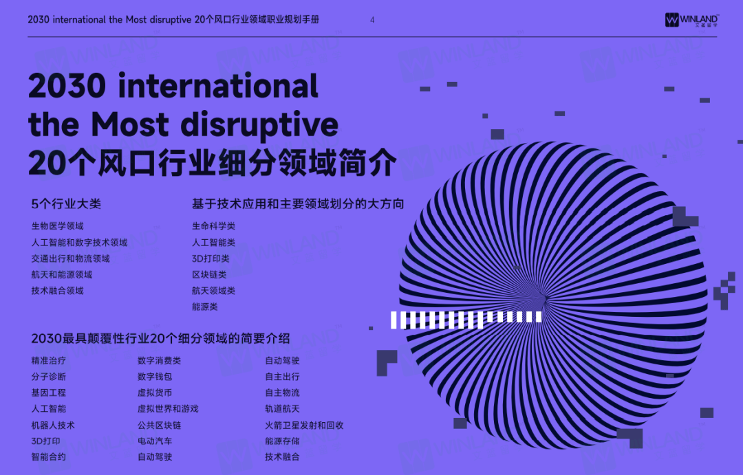 最高年薪91万人民币！剑桥计算机登顶，英国不同专业毕业生真实收入大曝光！