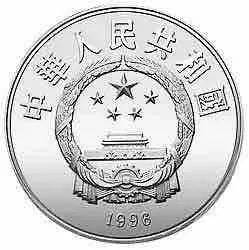 奥运会纪念币，你都知道吗？