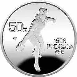 奥运会纪念币，你都知道吗？