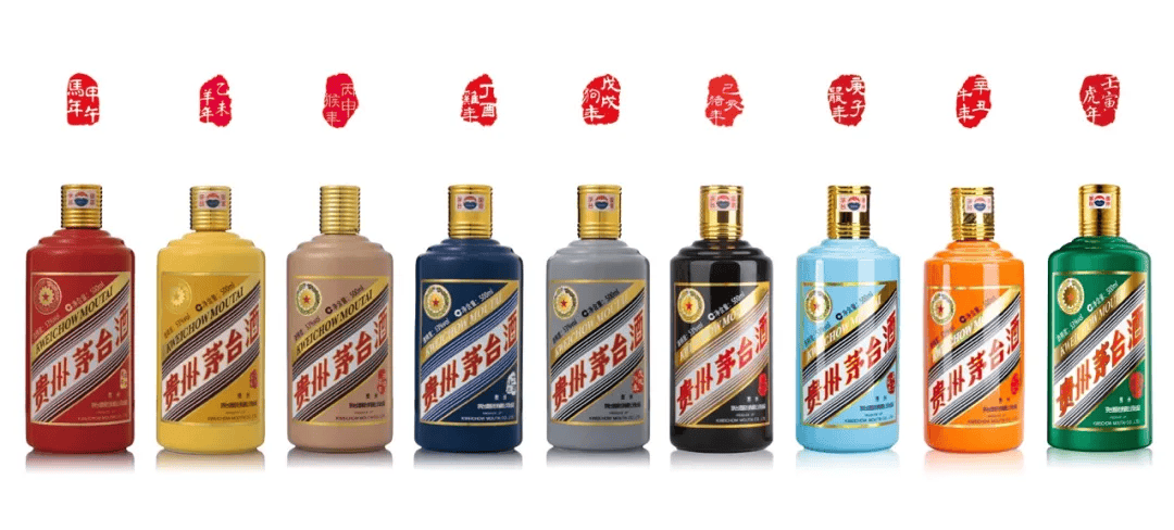 生肖茅台现在能买吗？