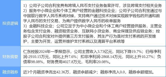 8月19日仁东控股涨停分析：跨境支付，数字人民币，金融科技概念热股
