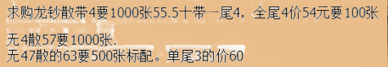 龙年纪念币钞有何魅力，发行量不少，价格一直涨！